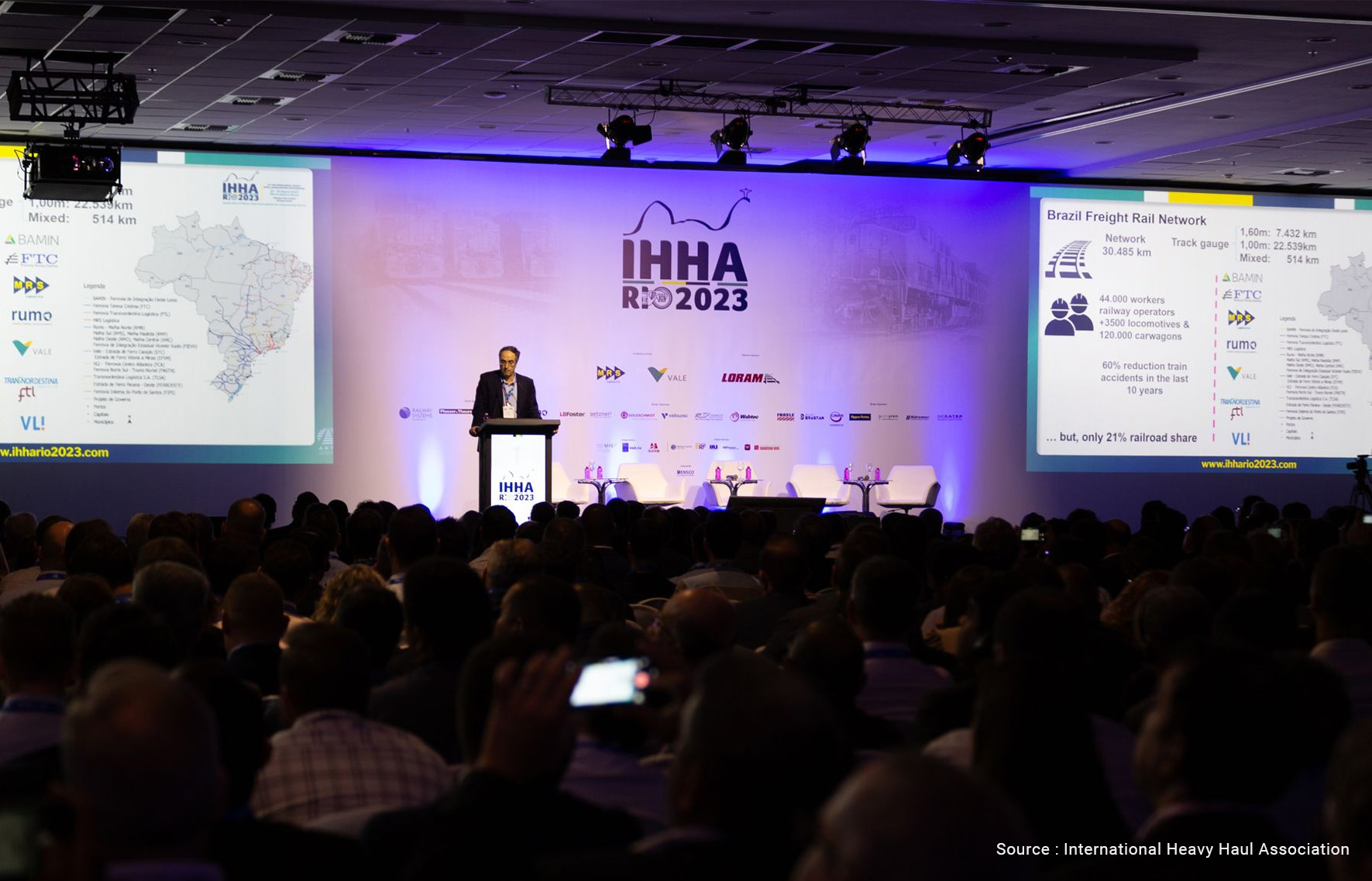 Conference_Bresil_International Heavy Haul Association_